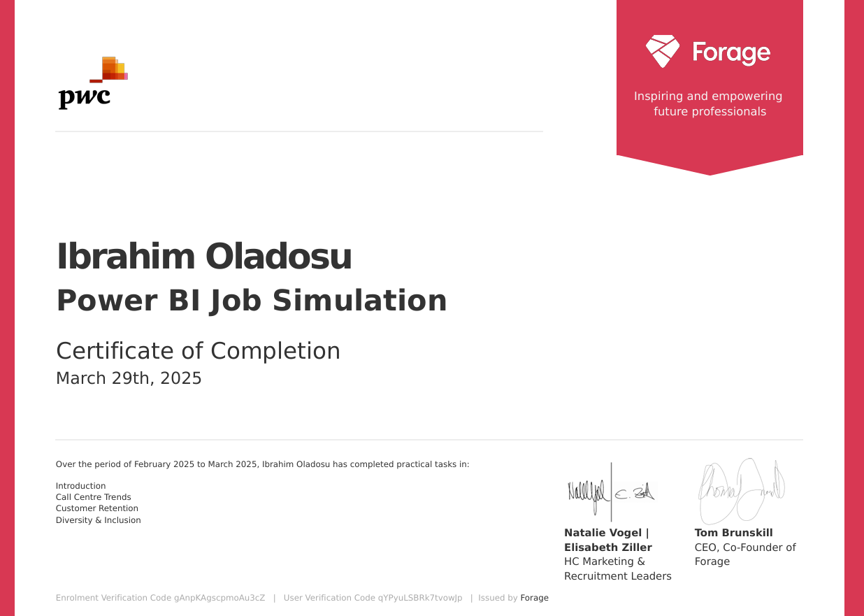 Power BI Job Simulation